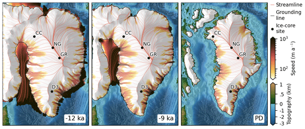 Modeled Greenland Ice Sheet evolution constrained by ice-core-derived Holocene elevation histories