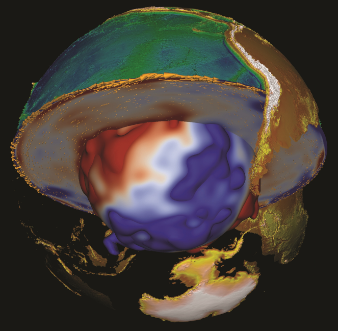 Geodynamics